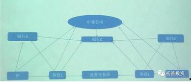 吃瓜群众cdr,吃瓜群众视角下的CDR风云录